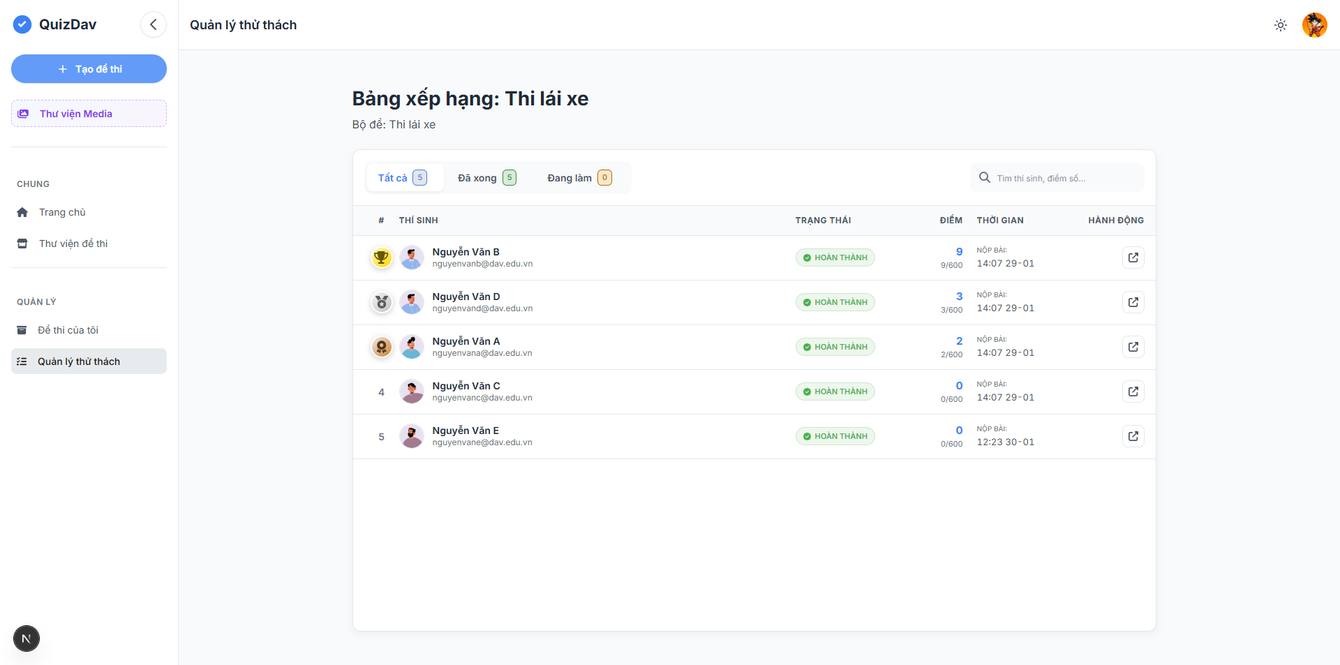 [Ảnh Bảng Xếp Hạng]